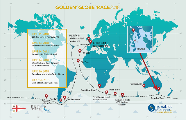 Golden Globe Race 2018